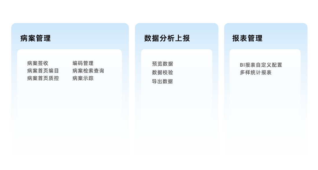 核心功能